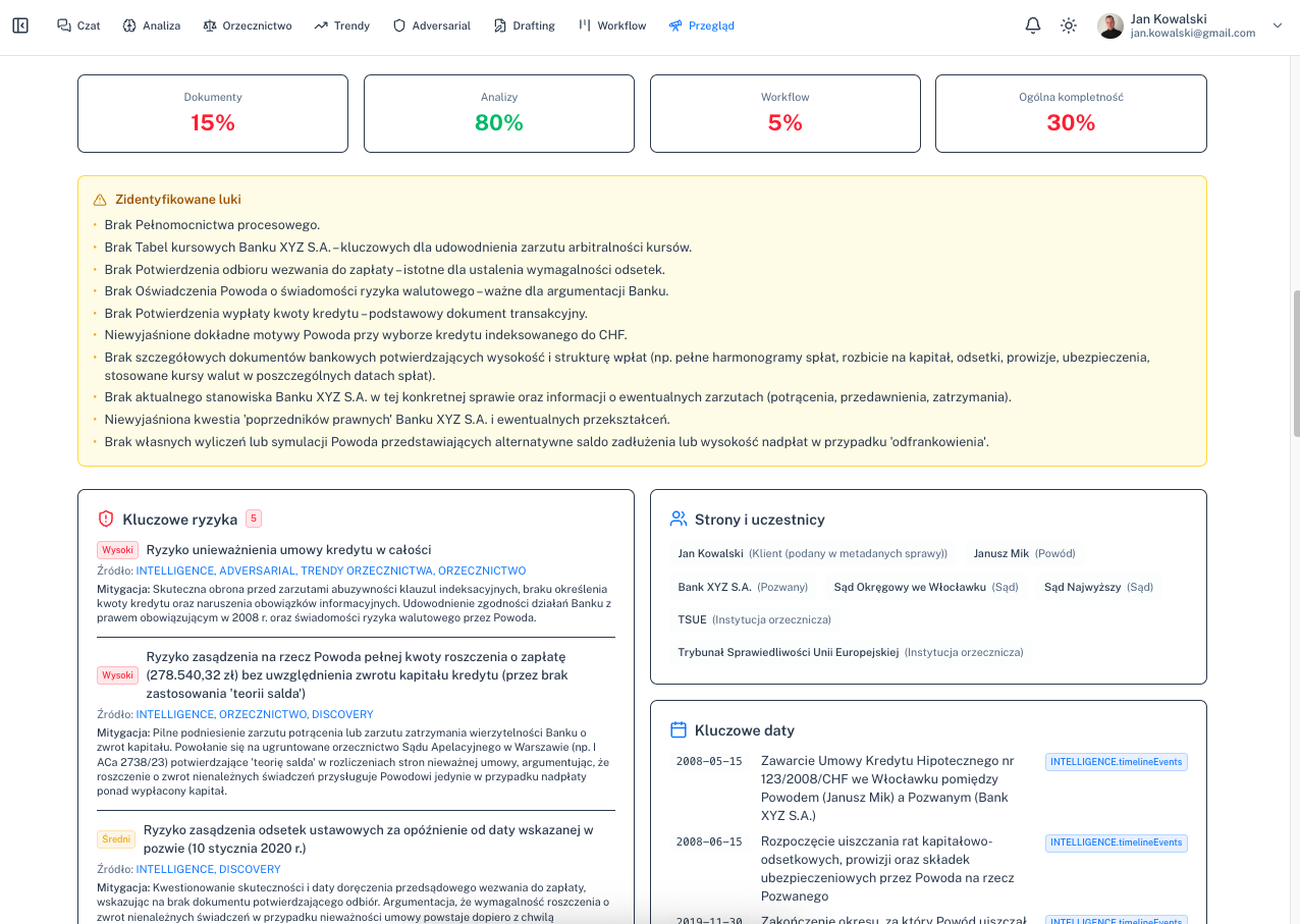 SPECTRE - Helicopter View